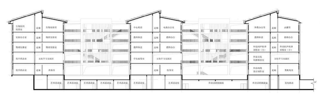 常州三中“一纽带,一绿轴”创新校园设计丨中国常州丨华南理工大学建筑设计研究院有限公司-38