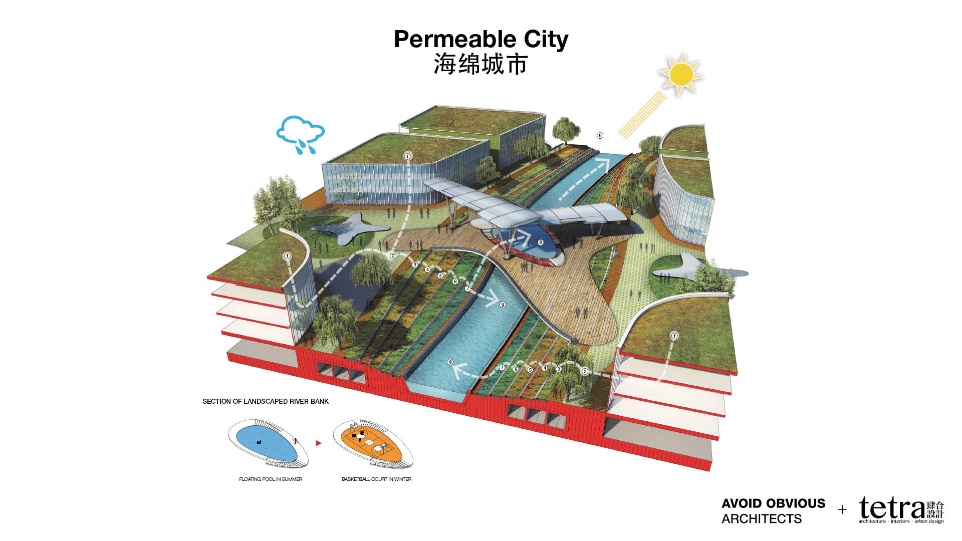 G107宝安有机高速公路城市设计丨中国深圳-53
