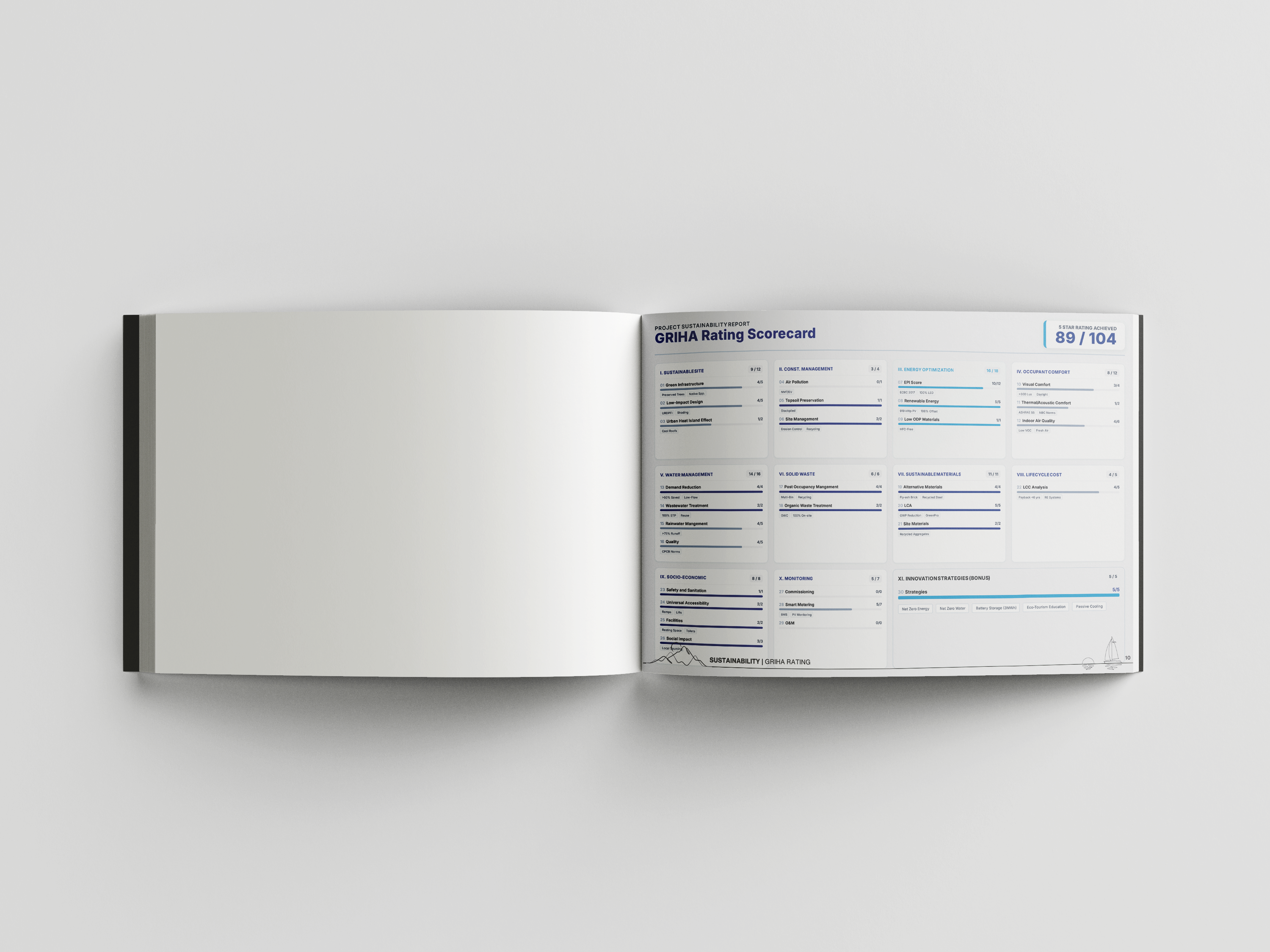 JW Marriott, Alibaug-9