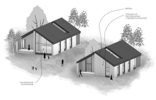Миронцево（为企业家打造的村落）丨俄罗斯莫斯科丨Бюро А4-33