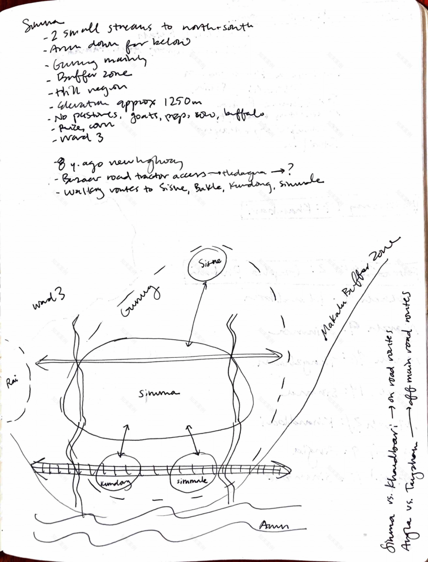 编织式路面丨尼泊尔-85