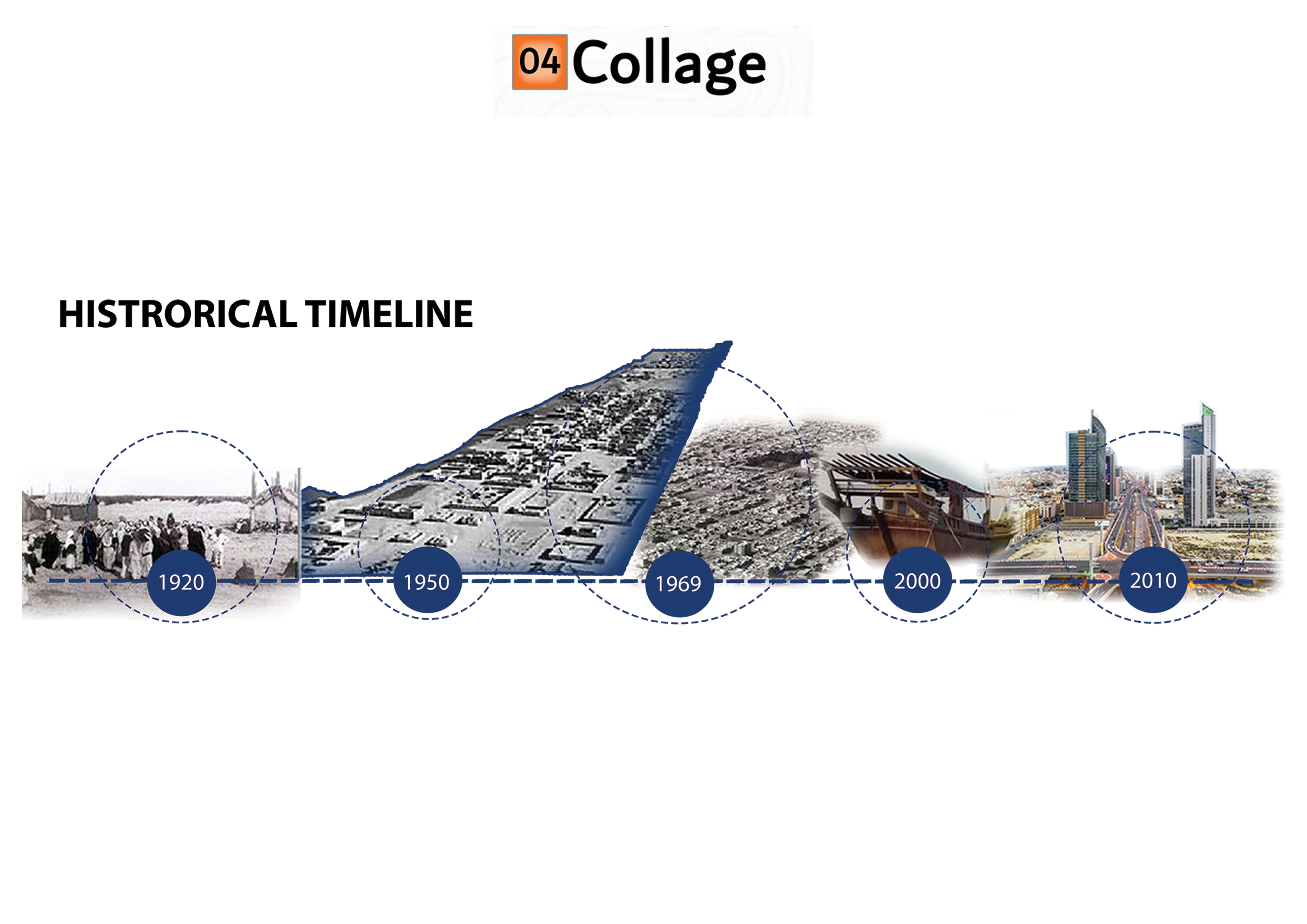机器人技术研究与创新中心相关项目-3