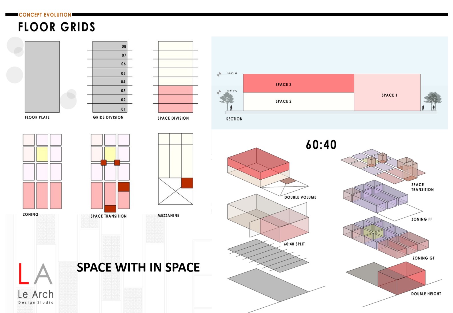 丨印度本地治里丨LE ARCH-40
