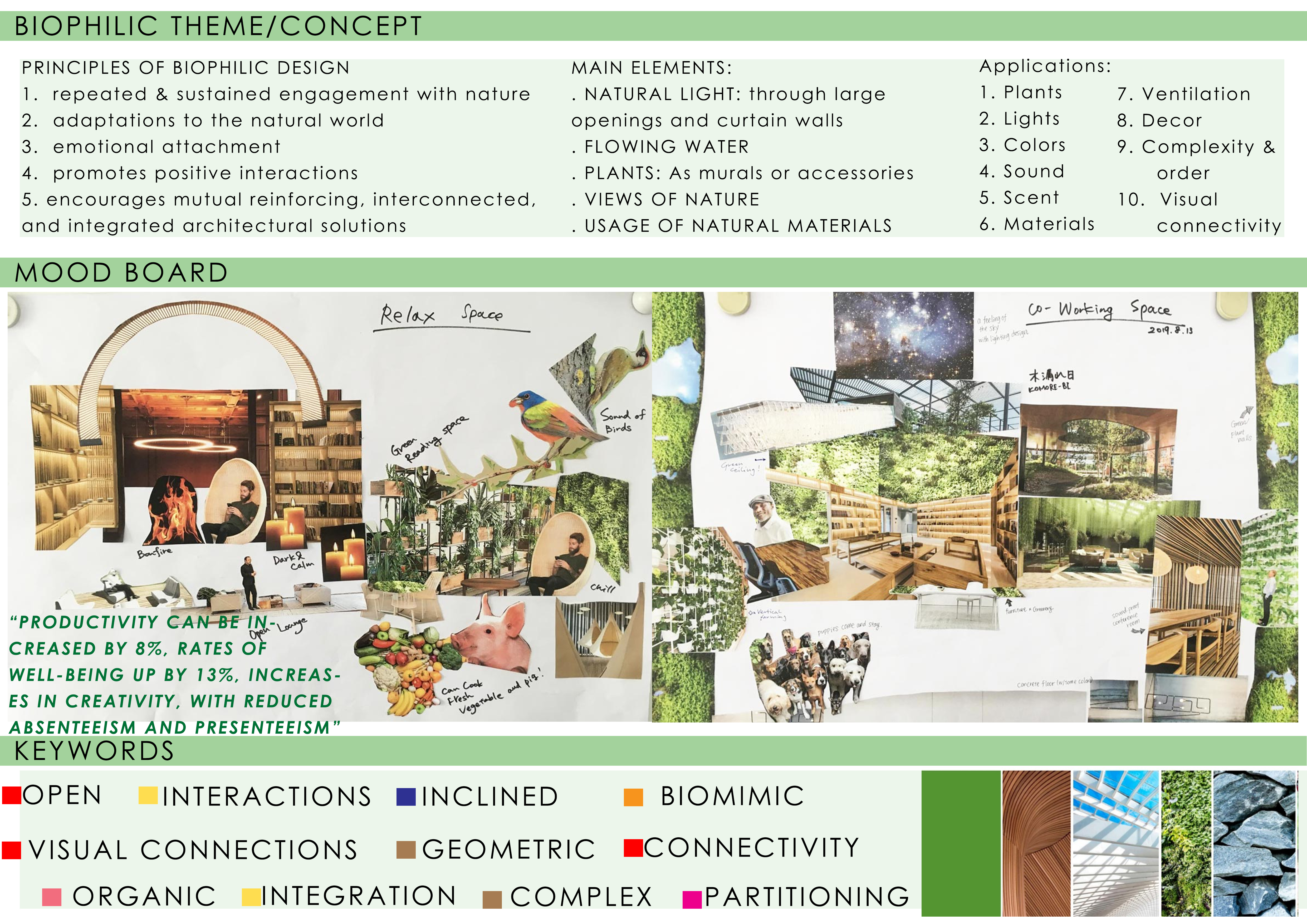 Biophilic Office Design Research-0