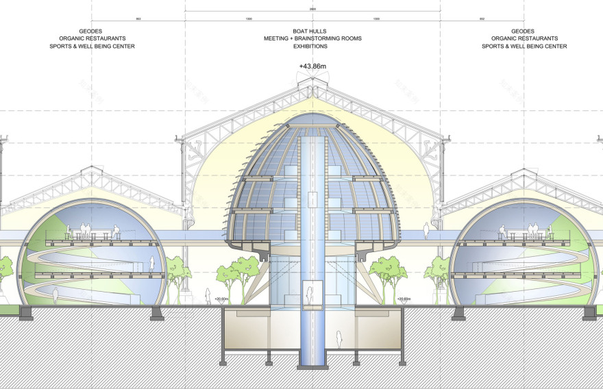布鲁塞尔生态校园规划,绿色创新与历史遗产完美融合-63