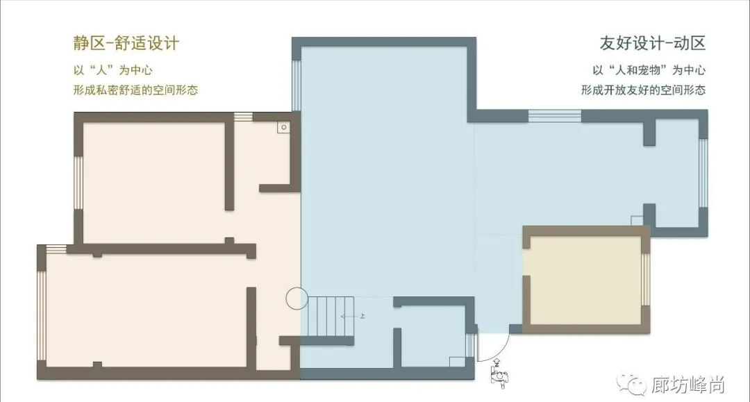 陪伴者 · 现代简约风格猫狗家居设计丨中国廊坊丨廊坊峰尚设计组-14