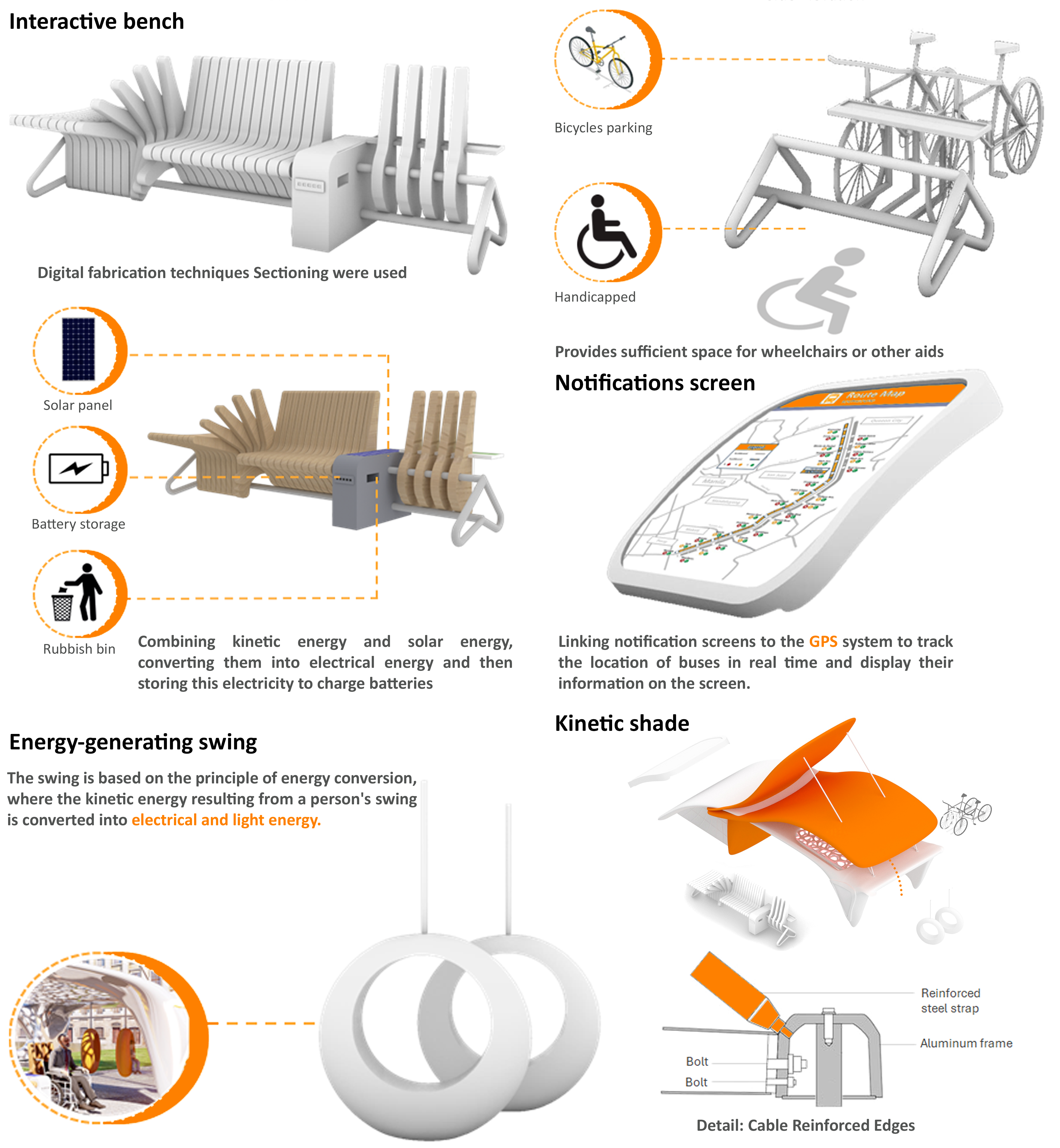 智能公交站台设计-7