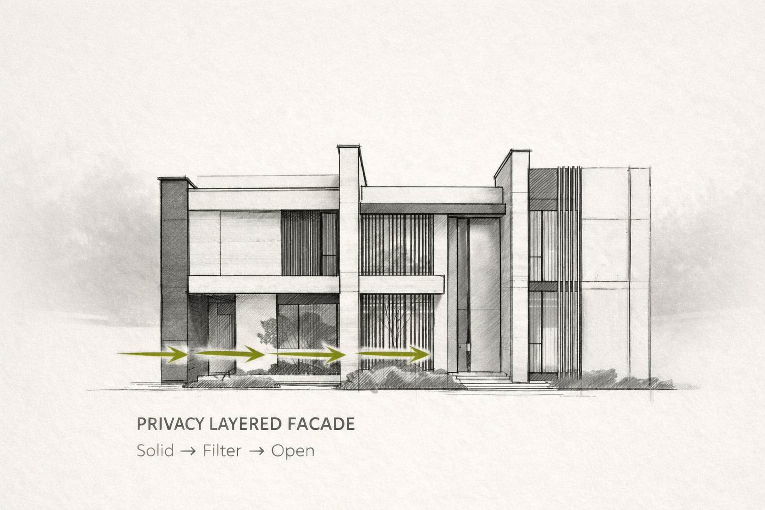 分层立面别墅丨沙特阿拉伯丨ARCA STUDIO-6