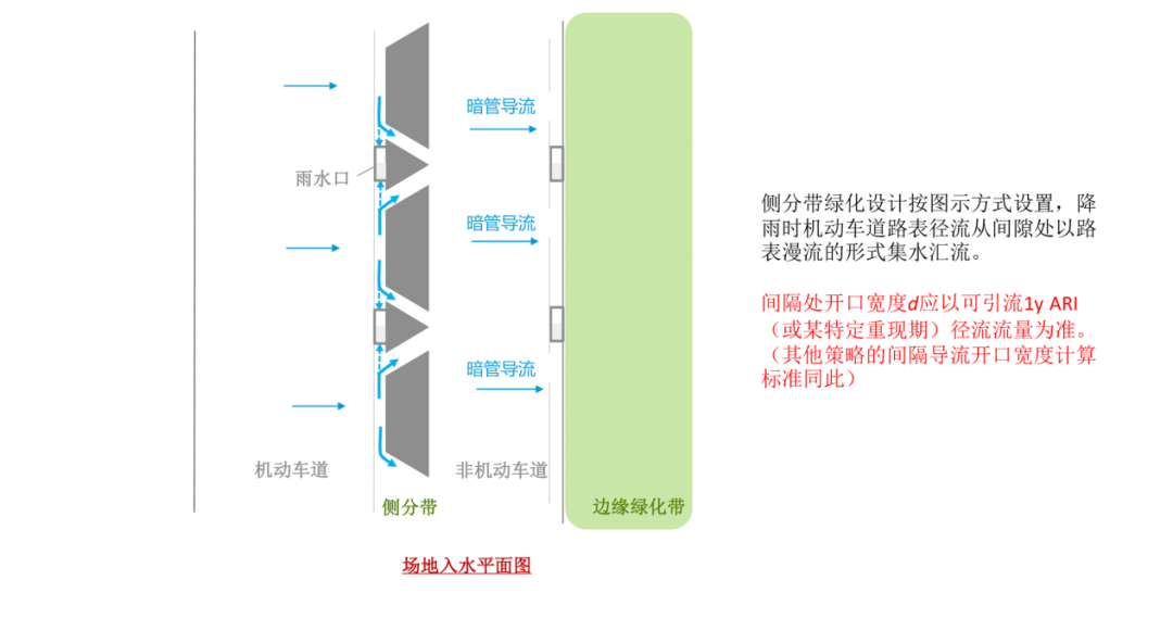 百桥路海绵化改造-46