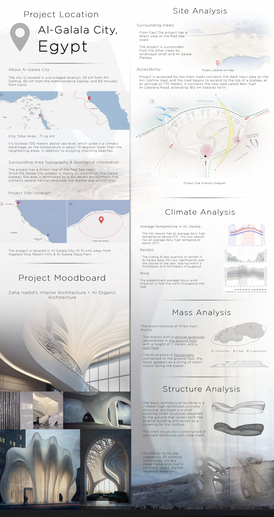 Varuya AlGalala 度假村丨埃及-18