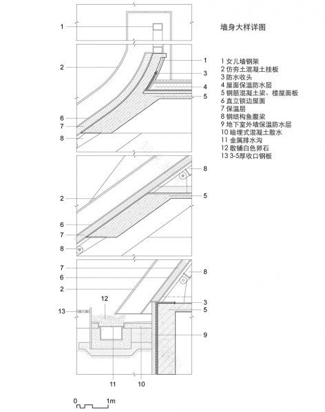 昭君文化旅游区建设项目–昭君博物院-61
