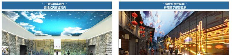 开封市规划展示馆-17