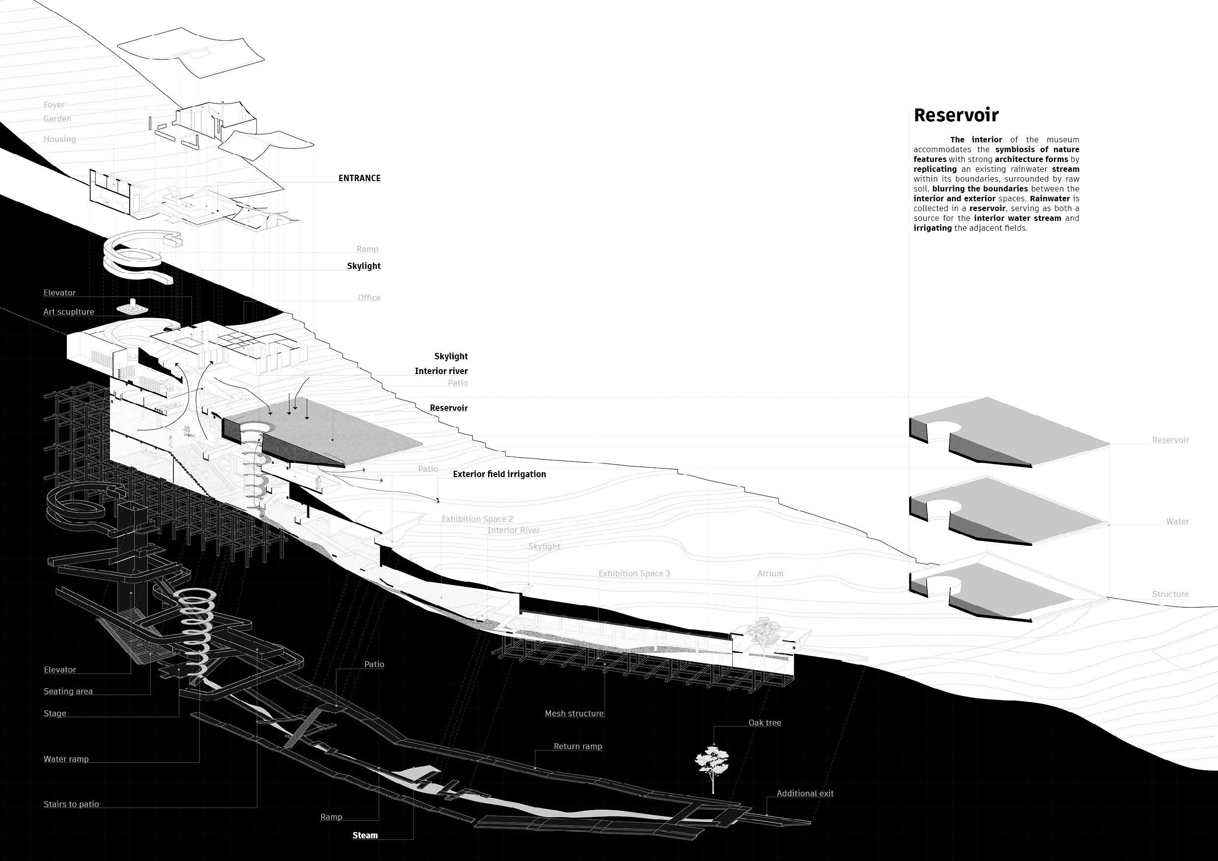 Art Museum 建筑设计竞赛方案-17