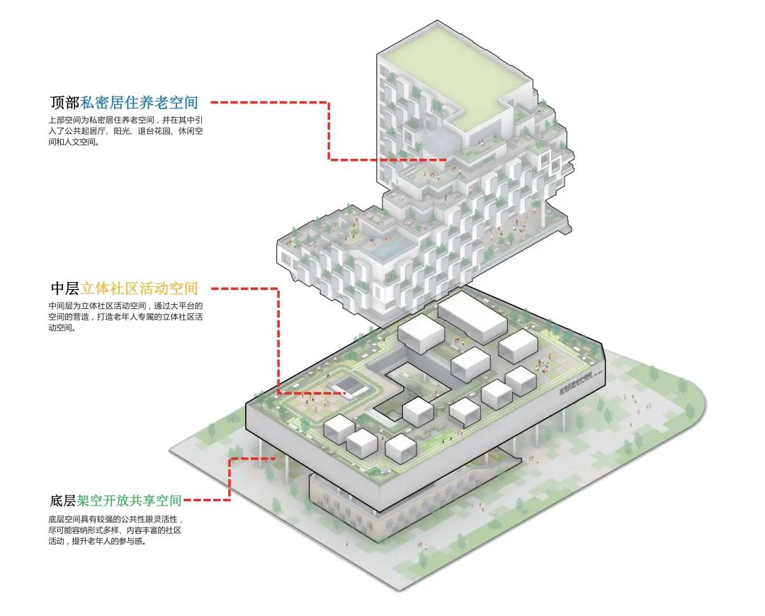 深圳龙岗区养老护理院丨中国深圳丨尼克建筑设计集团+中机国际工程设计研究院有限责任公司-46
