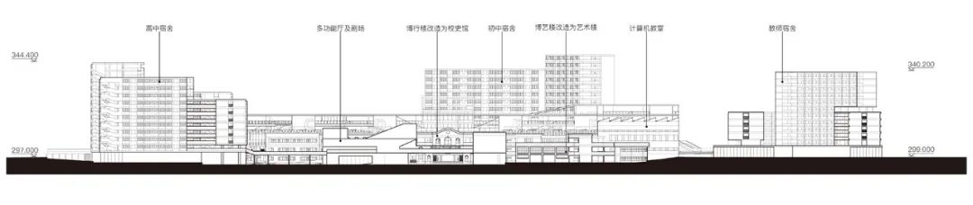 竞赛第一名方案 | 重庆市八中科学城中学校（改扩建） / 未知建筑+中国建研院-34