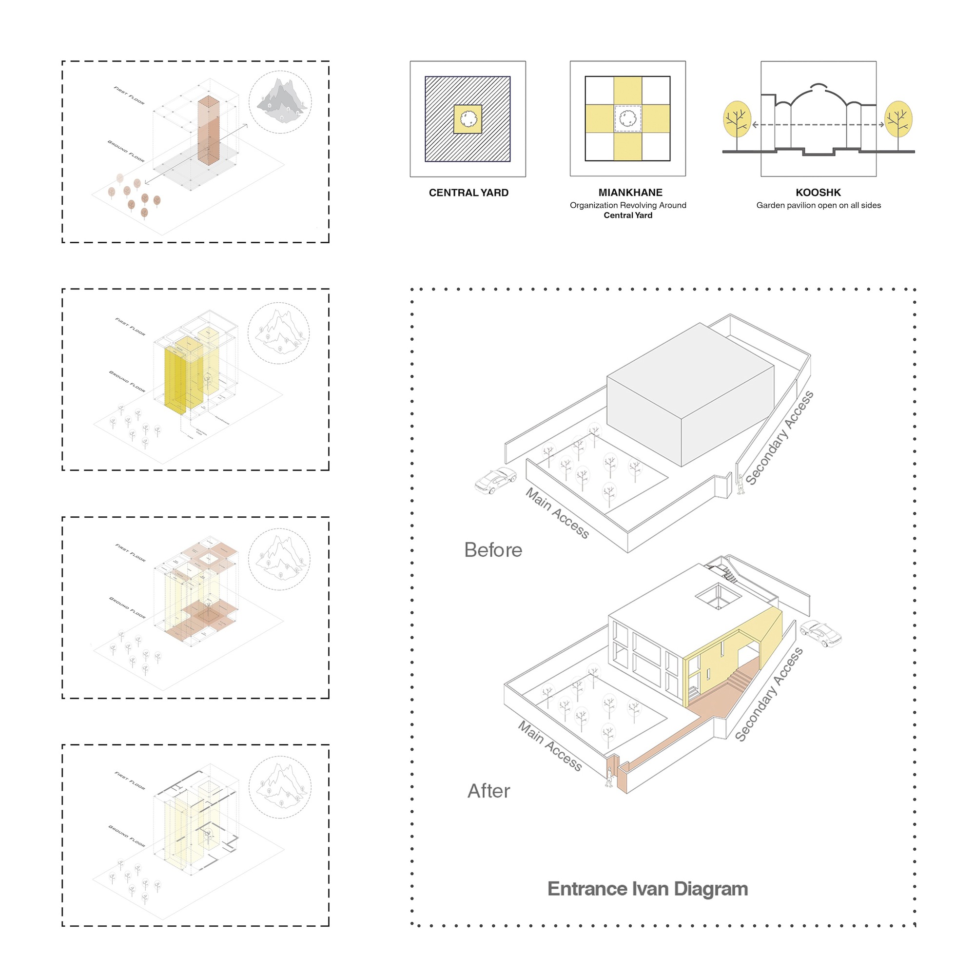 拉什南别墅屋丨伊朗丨HAMAAN Studio-24