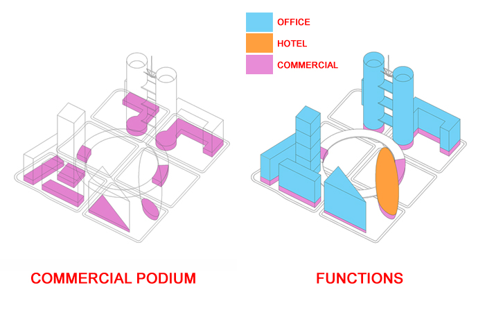QIANHAI EXCHANGE PLAZA（前海交换广场）丨中国深圳丨Andrea Maffei Architects-8