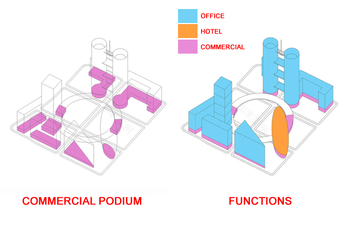 QIANHAI EXCHANGE PLAZA(前海交换广场)丨中国深圳丨Andrea Maffei Architects-8