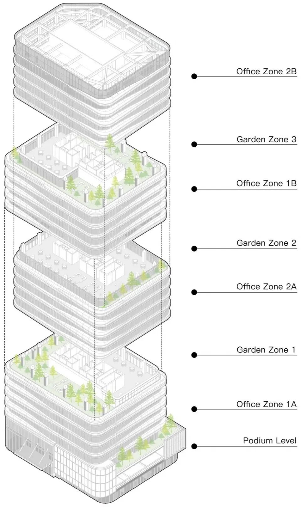 新希望台州总部办公楼丨中国台州丨MUDO Architects + 帝奥设计集团-8