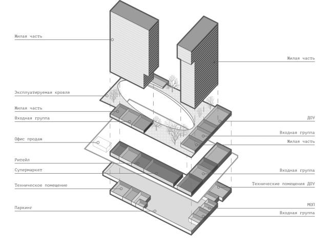ЖК Ильменский Level（伊尔门斯基水平小区）丨俄罗斯莫斯科丨KPLN（АБ Крупный план,大型规划建筑事务所）-47