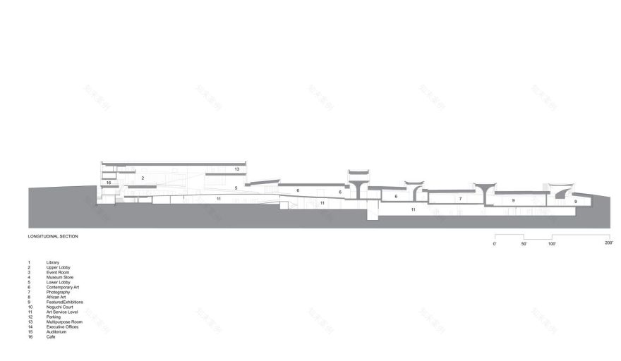 Nelson Atkins 博物馆-57