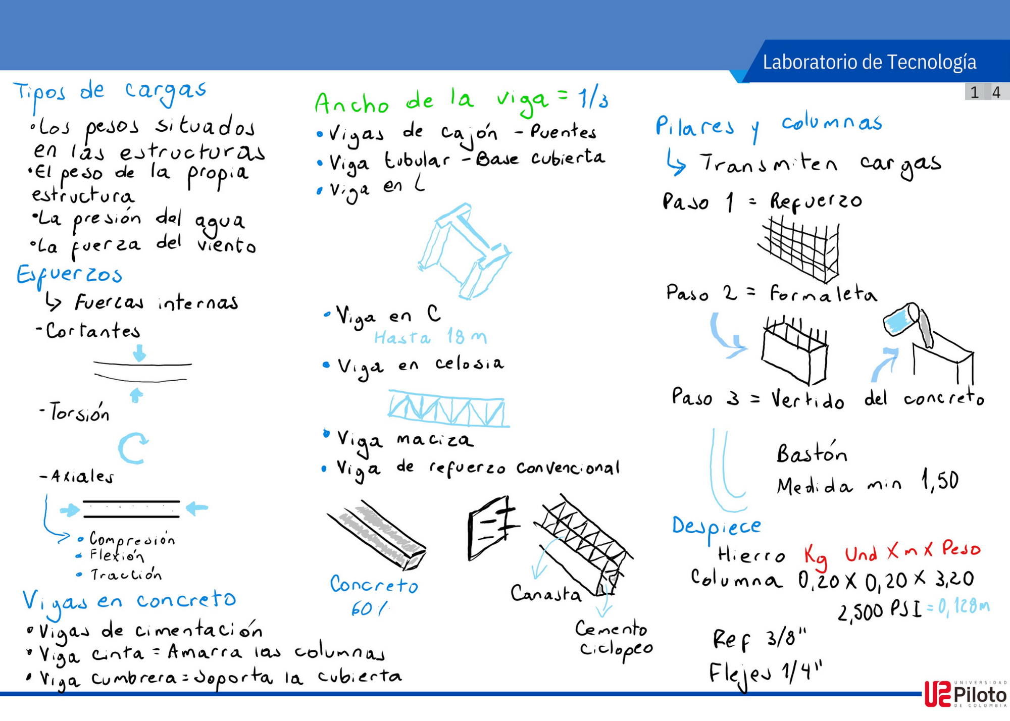 PORTAFOLIO TECNOLOGIA IV-4