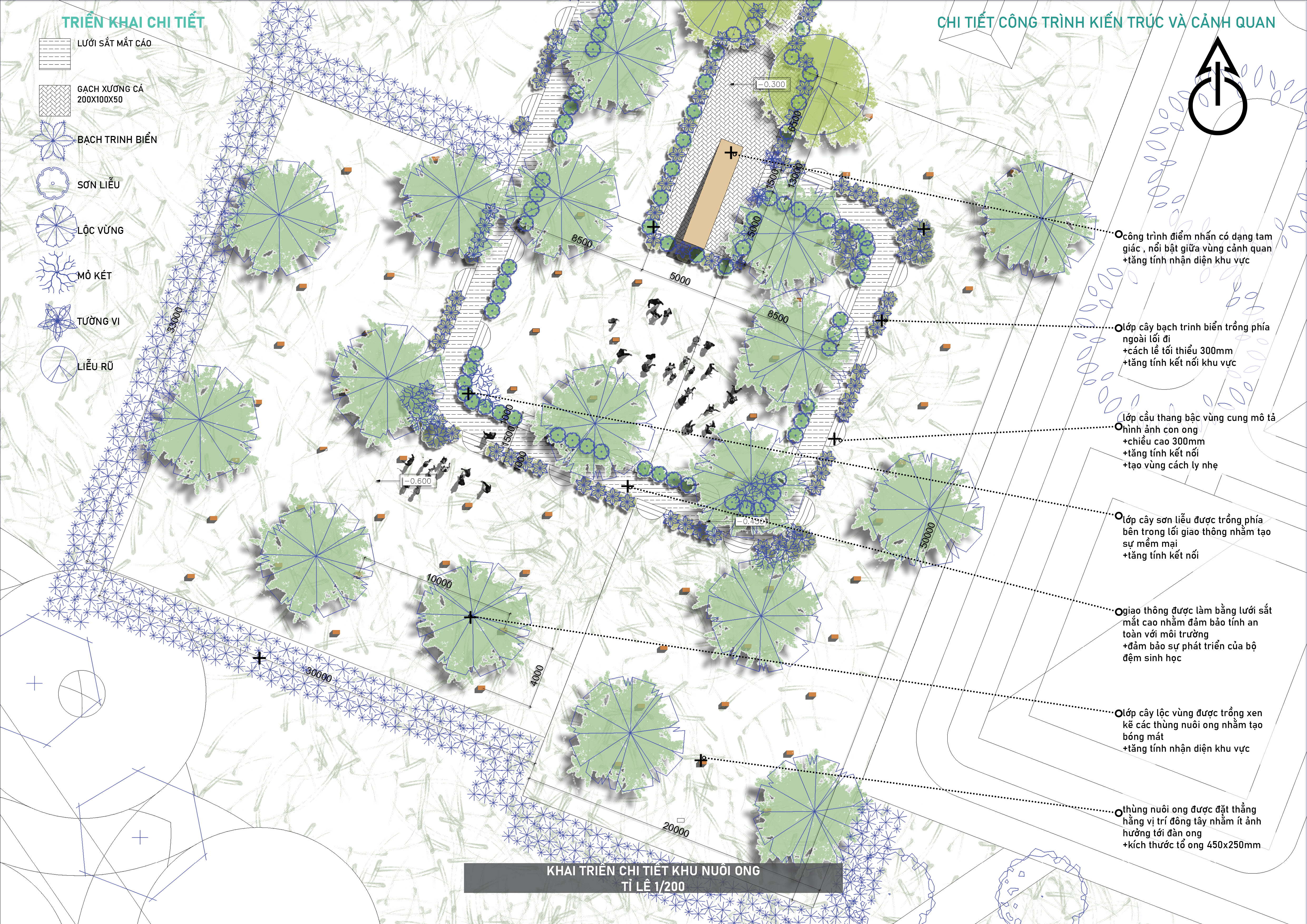 GRADUATION PROJECT - ECO -AGRICULTURAL PARK-73