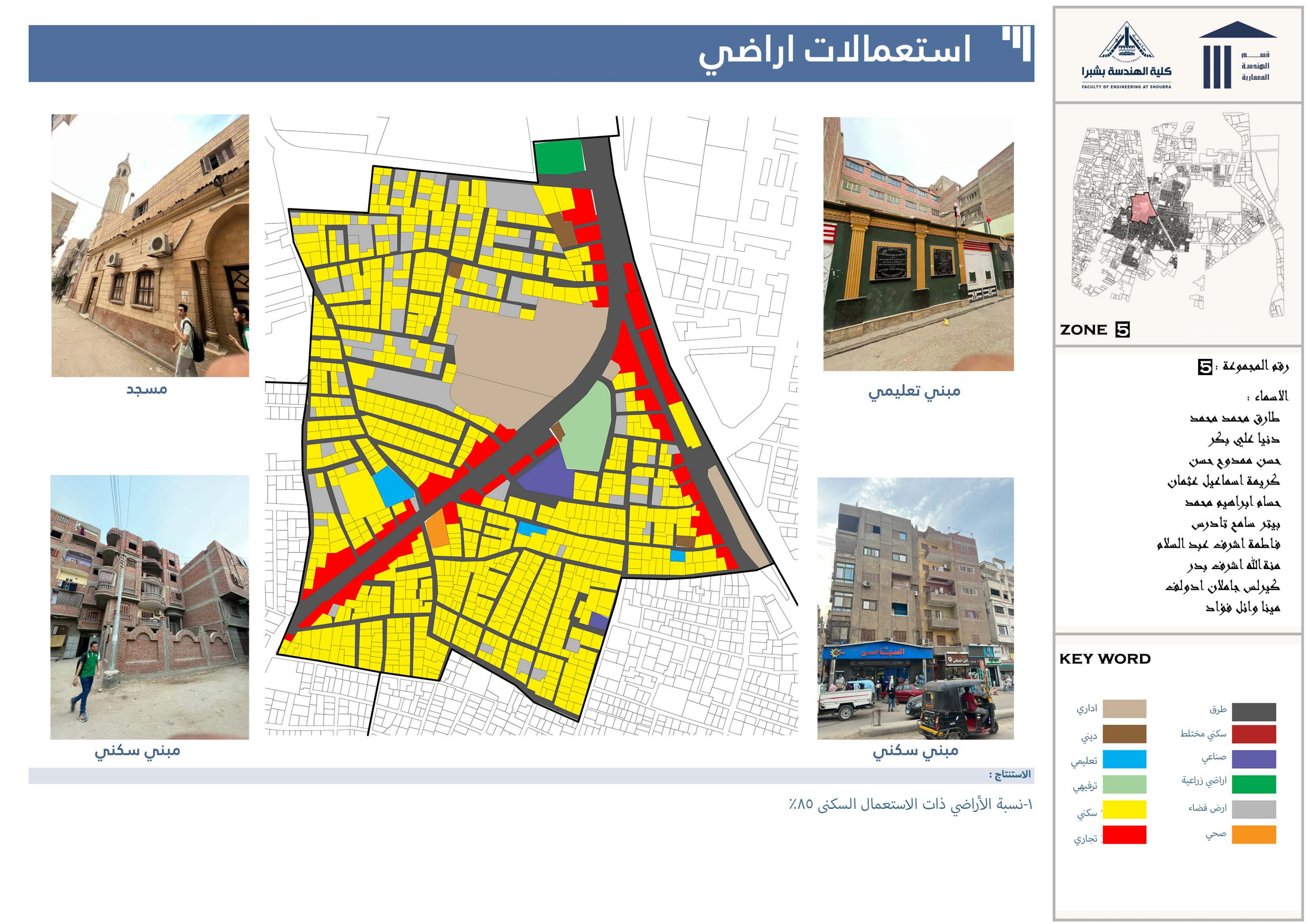 مدينة الخانكة 战略规划-5