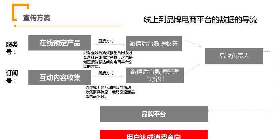 创意园区 SI 空间设计 | 墙绘艺术的魅力-113