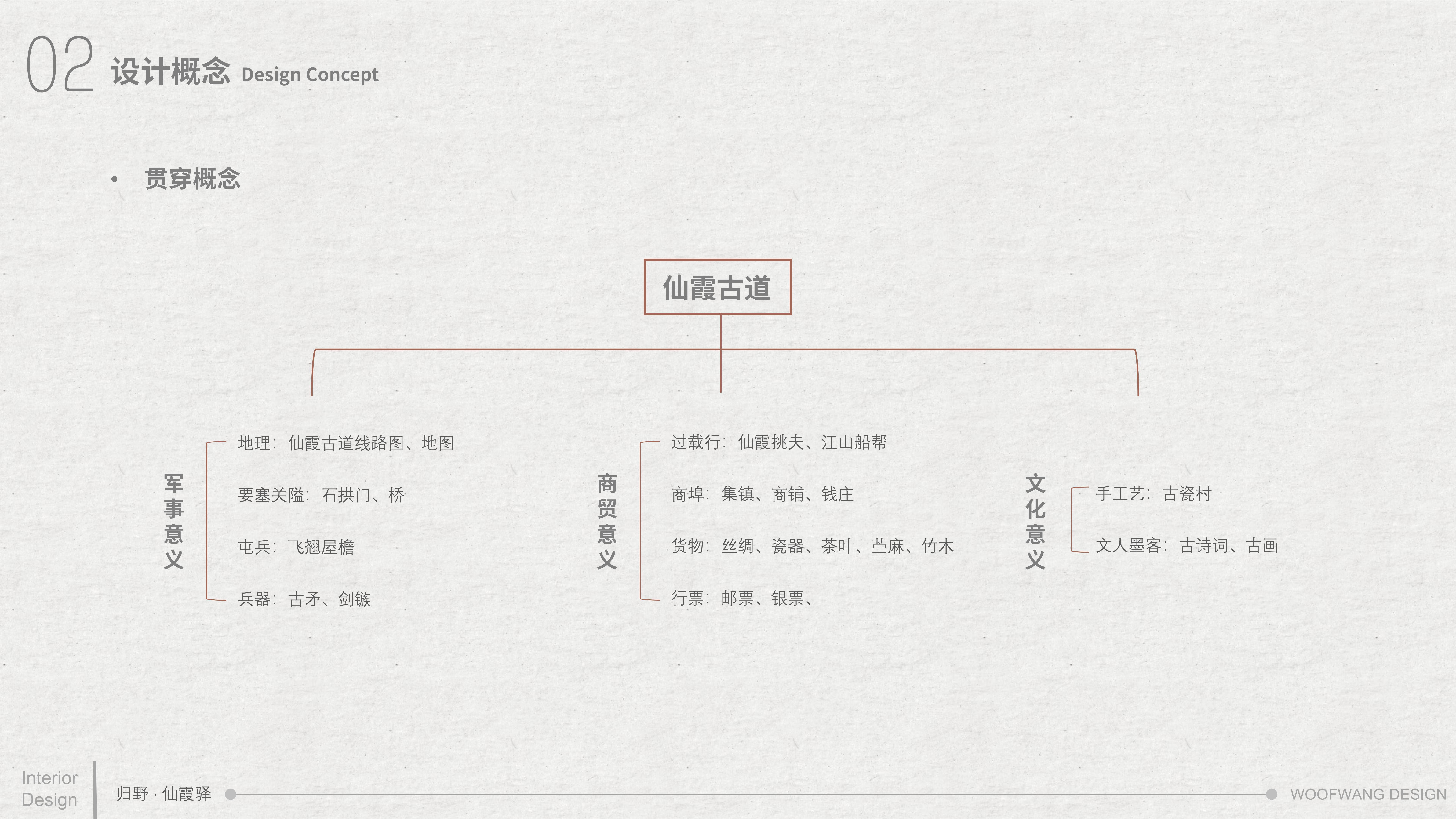 廿八都归也·仙霞驿丨中国浙江丨WOOFWANG 王方周联合“归也文创”-26