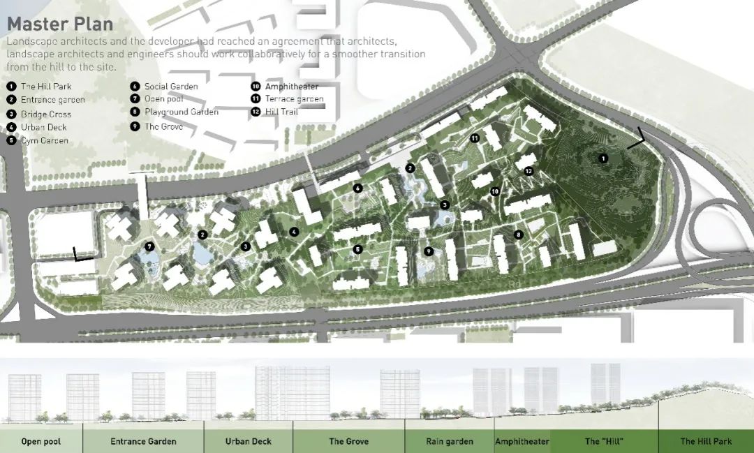 重庆龙湖·昱湖壹号大区丨中国重庆-19