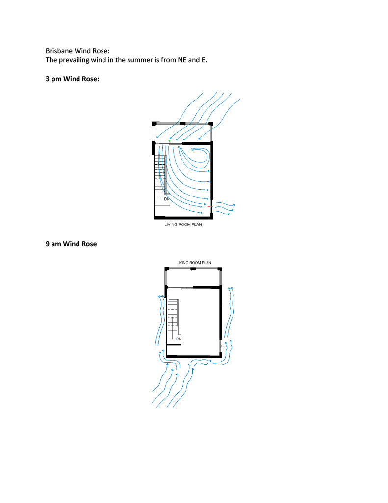 ABB214 HOME AUDIT-23