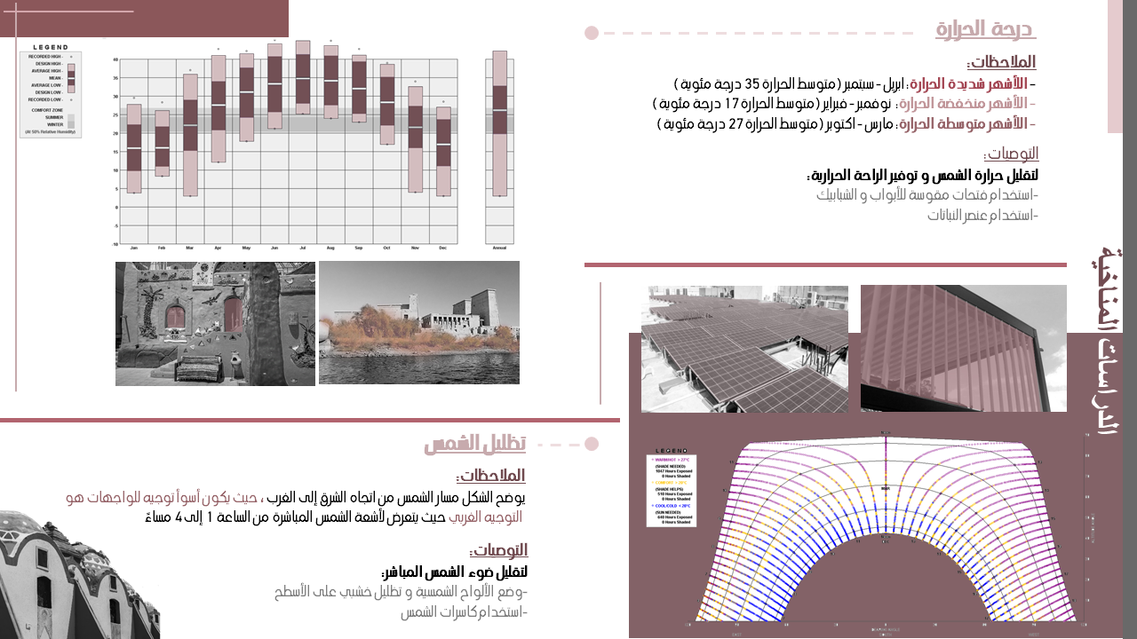 Amda  Urban Planning  阿马达城市规划丨埃及阿斯旺丨Omar Ibrahim Magdy & Fatma Mowafi-16