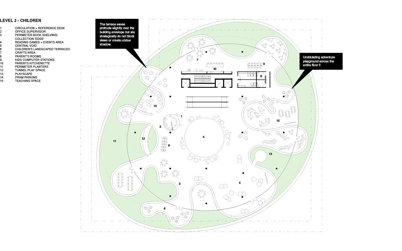 瓦尔纳区域图书馆-25