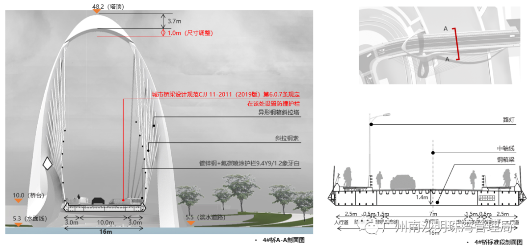 横沥岛尖中轴涌4号桥合龙，打造“一桥一景”特色景观-9