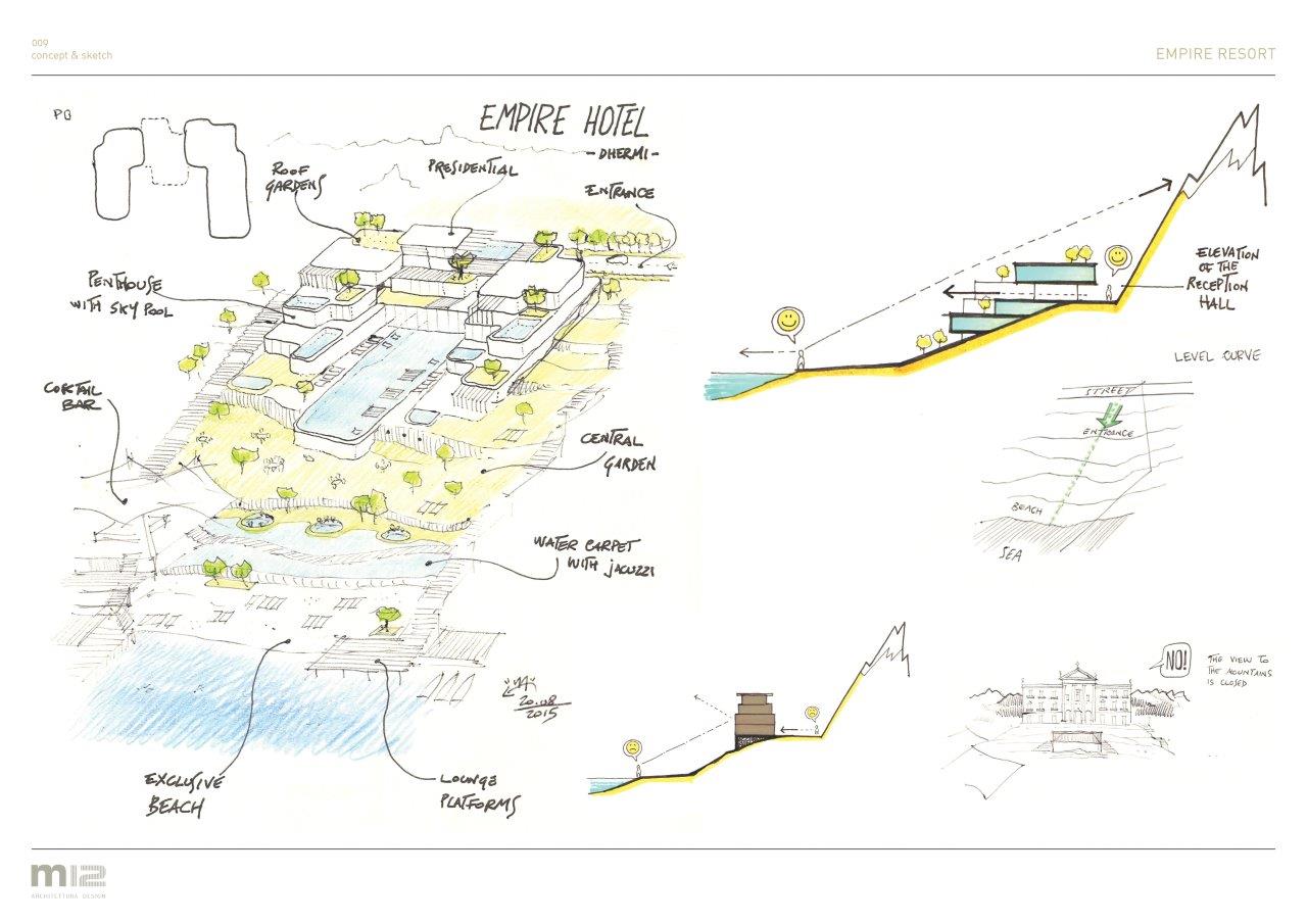 the empire resort hotel when luxury blends with the surrounding environment-24