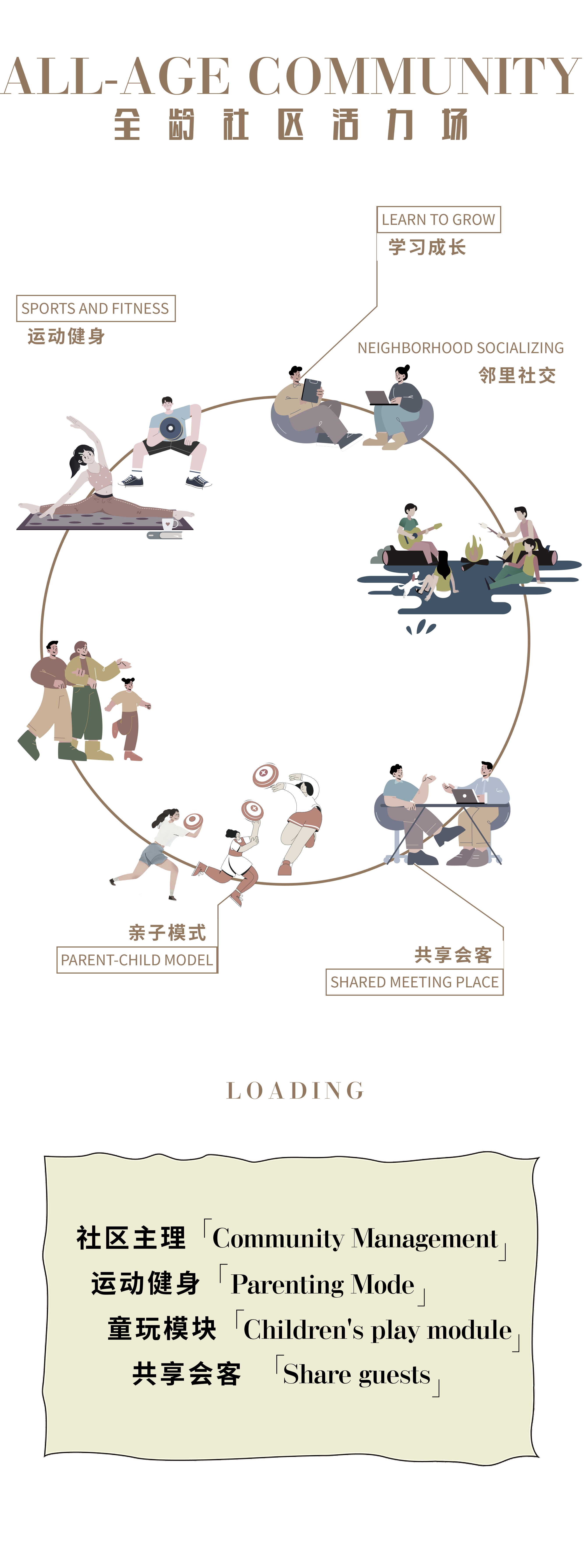 厦门建发湖畔九境架空层丨中国福建丨零次方陈设设计-2