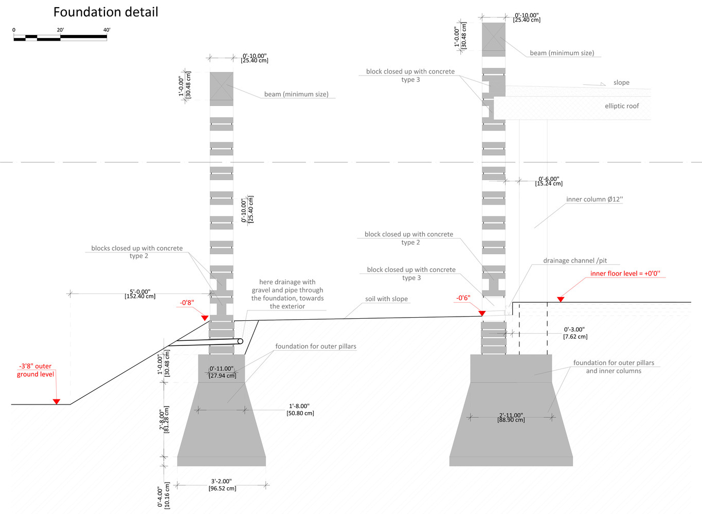 印度低成本社区中心,混凝土螺旋墙展现独特魅力-54