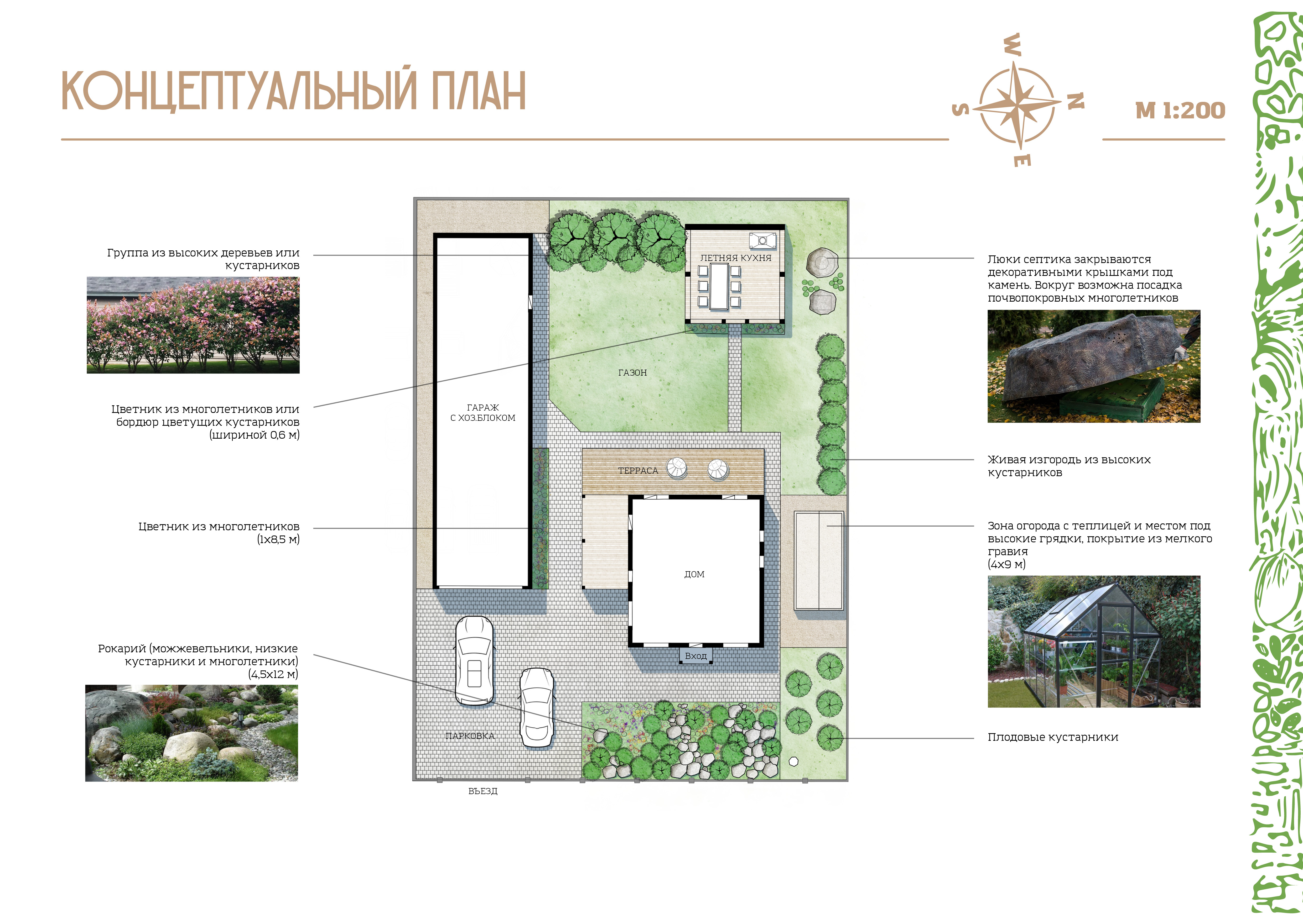 Проект озеленения частного участка-5