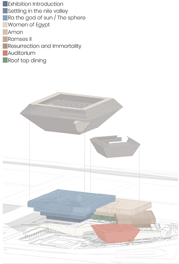 ECHOES OF ETERNITY  埃及数字博物馆-14