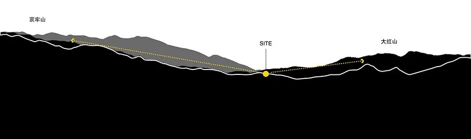玉溪褚橙庄园生活中心丨中国玉溪丨素造建筑-16