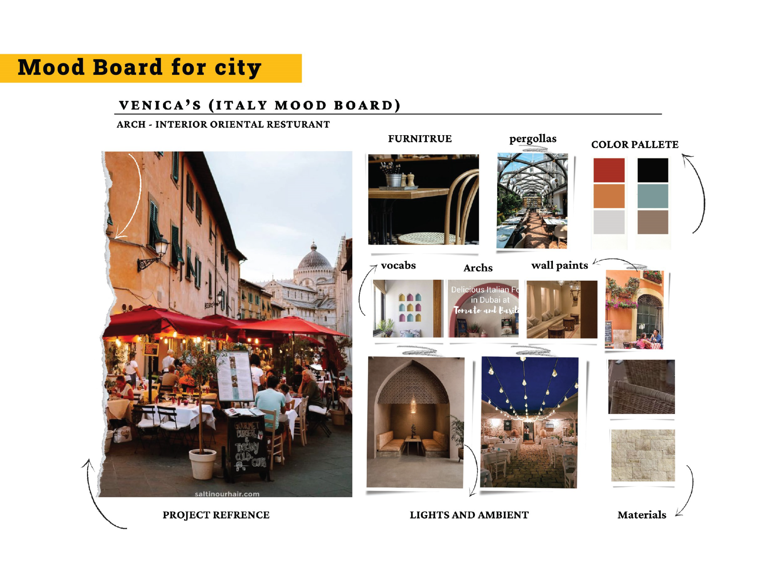 Rebranding restaurant (EL-PRINCE) | Interior Design-6