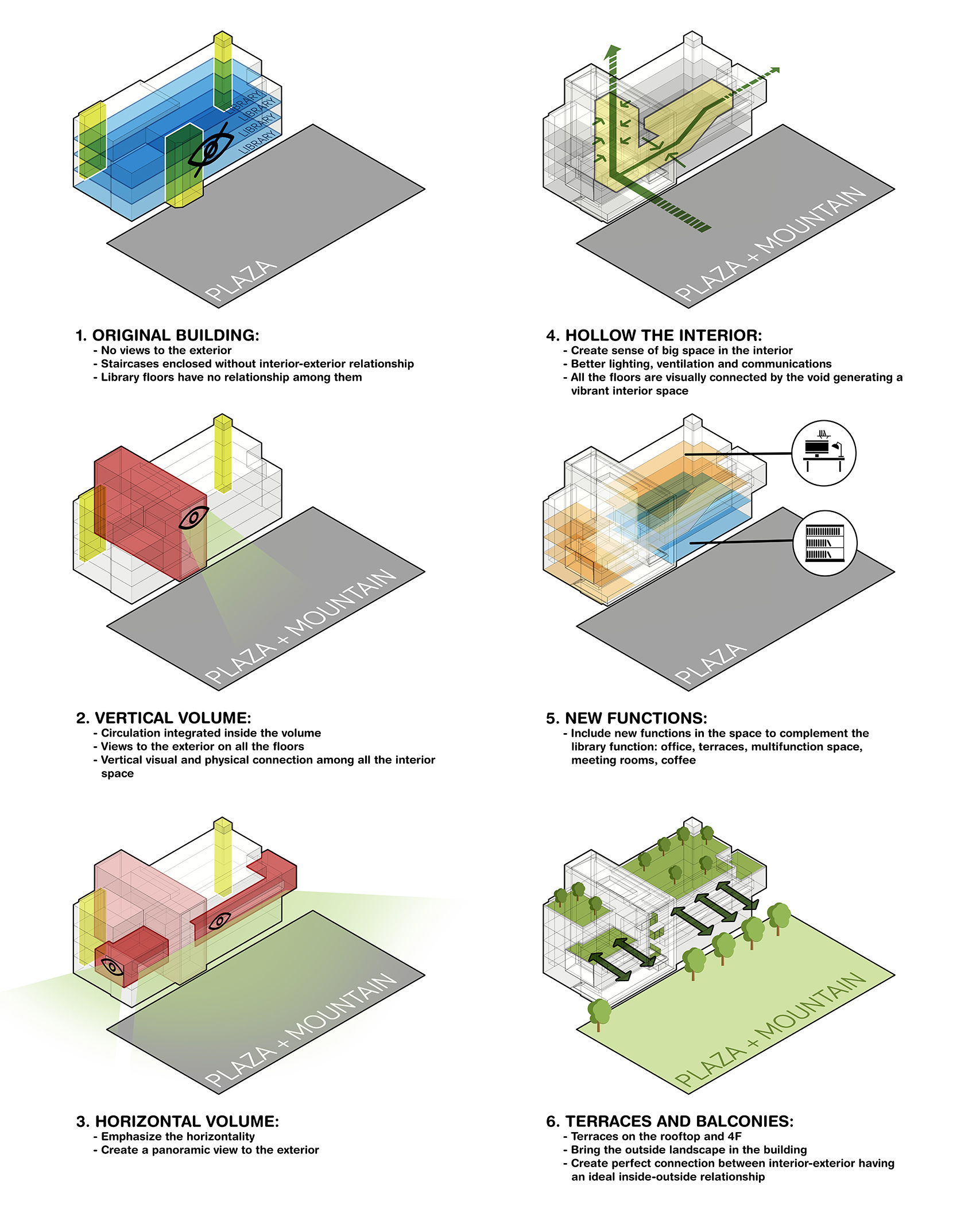 南师大玄武科技园“图书馆”丨中国南京丨DUTS杜兹设计-151