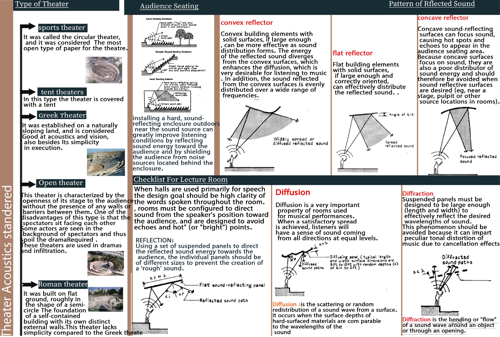 JORDAN MEDIA CITY - Graduation Project - Thesis-147