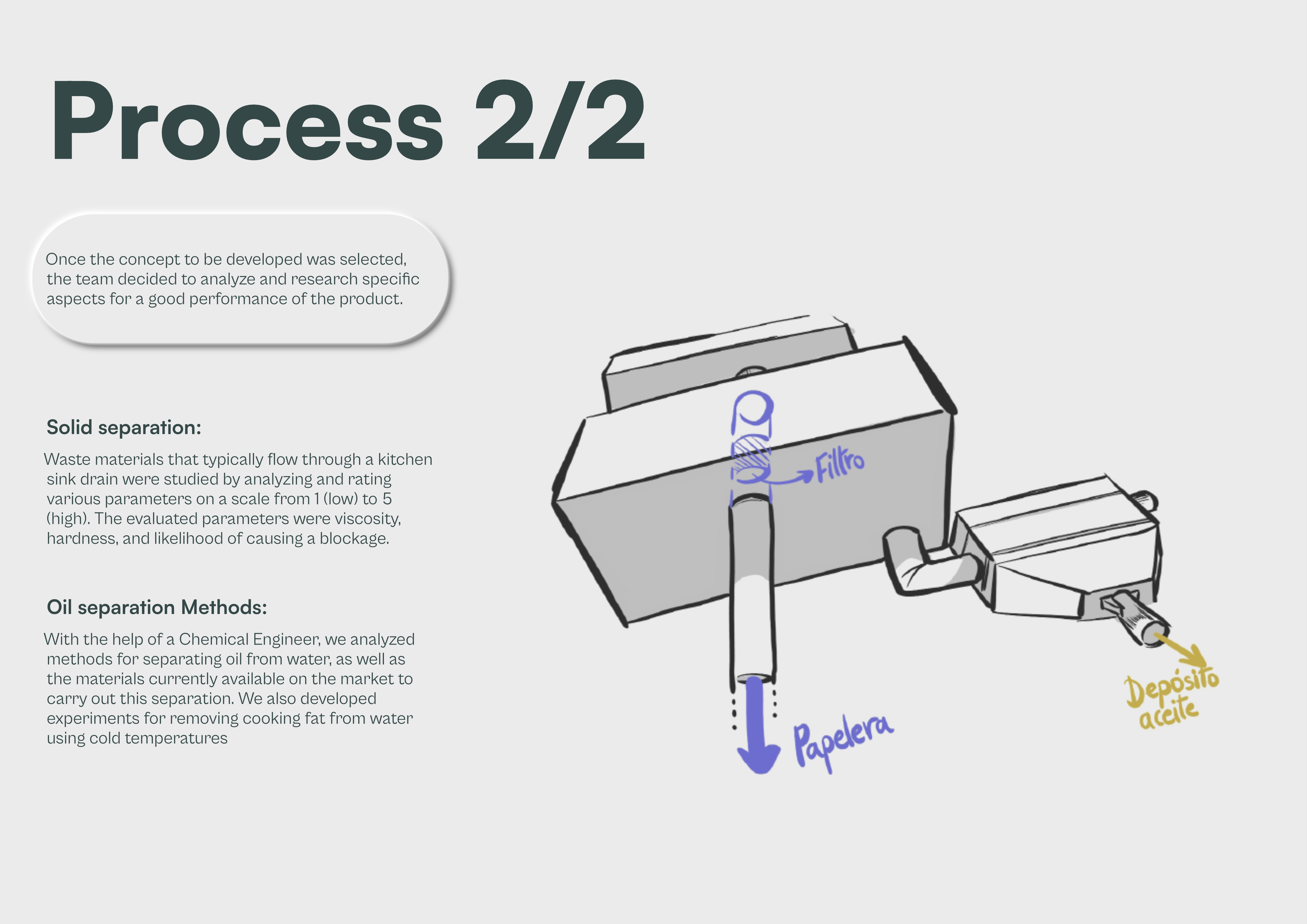 Industrial Design PortFolio 2024/25-14