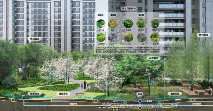 嘉兴中海汇德里丨中国嘉兴丨USAD 都境景观-65