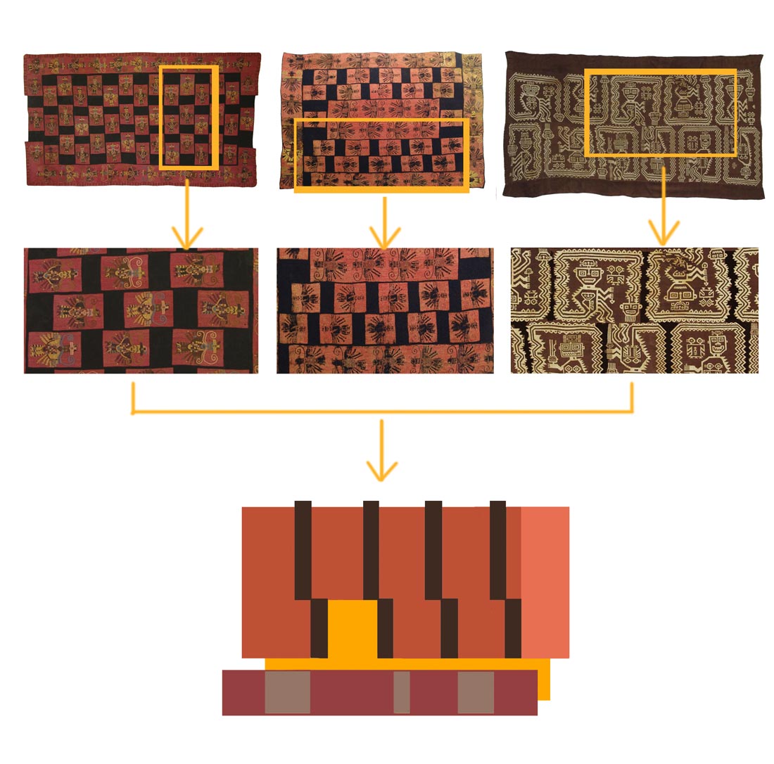 丨秘鲁丨Barclay & Crousse-42