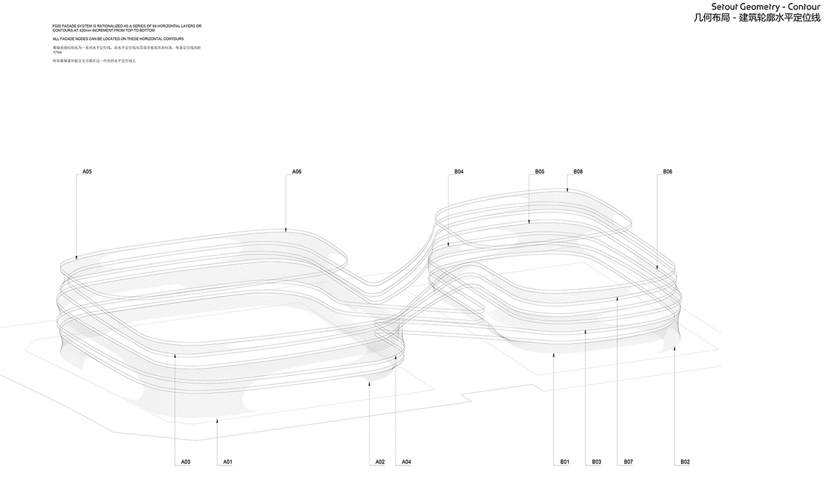 无限极广场丨中国广州丨Zaha Hadid Architects-130