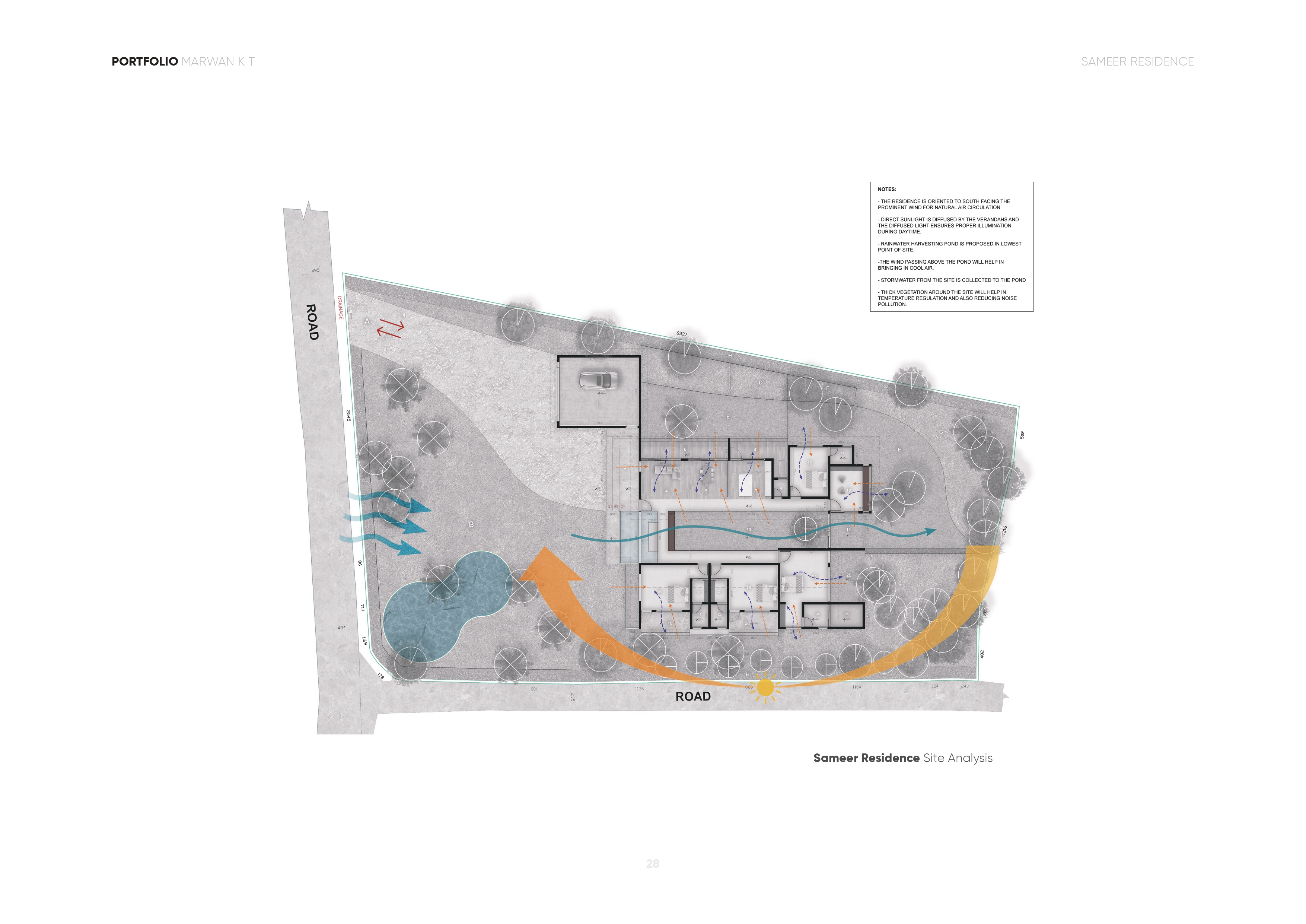 DESIGN PORTFOLIO 2026-26