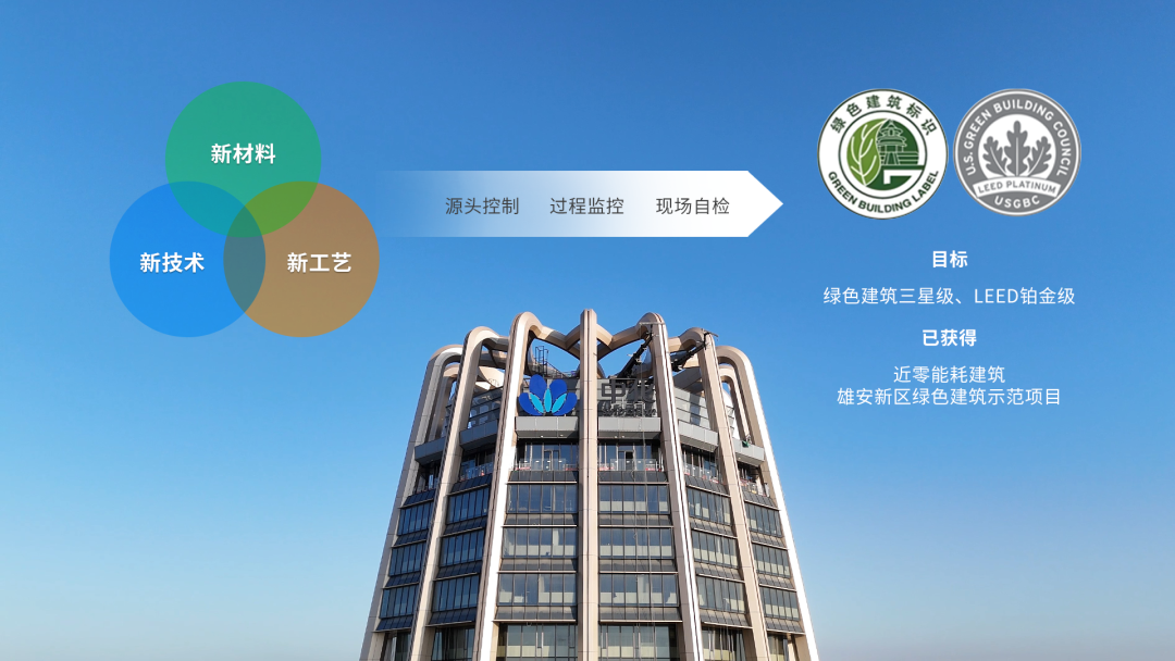 中国中化大厦项目绿色建造纪实|（一）装饰建材篇-16